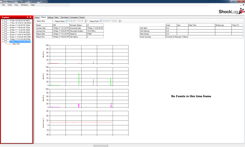 Shocklog 208 software one page report