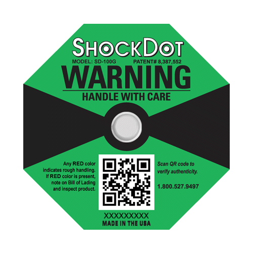 ShockDot Impact Indicators