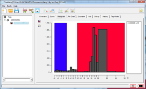 trekview-histogram