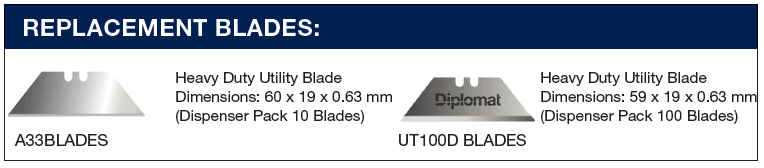 Diplomat squeeze auto retractable safety knife blades