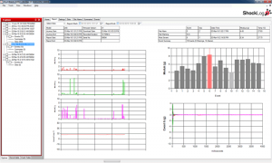 Shocklog one page report for ShockTrak