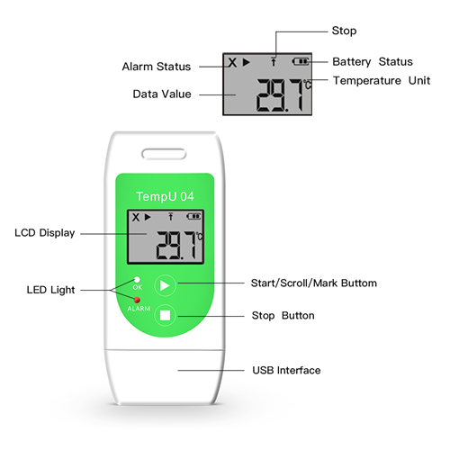 TempU04 temperature recorder features