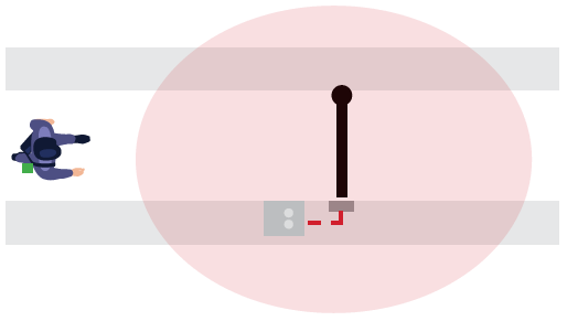 GAS Pedestrian Tag gate lock