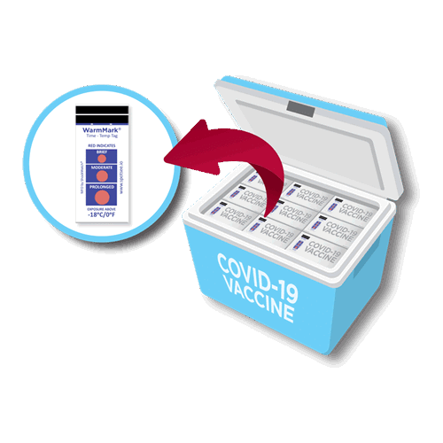 Temperature-Monitoring Devices for Shipping