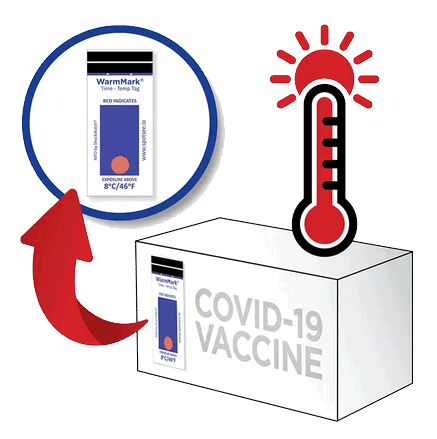 COVID-19 WarmMark activation image
