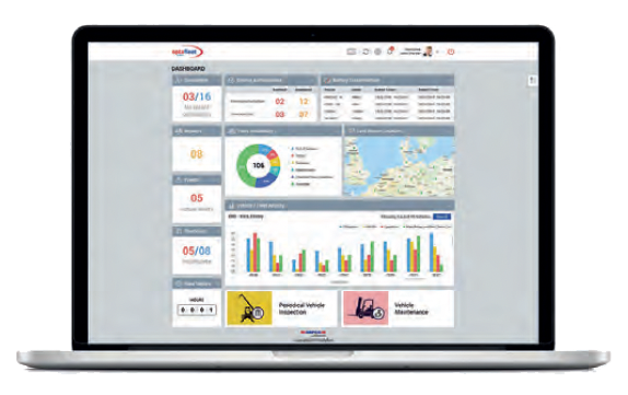Optafleet Web Dashboard1 Optafleet Web Dashboard